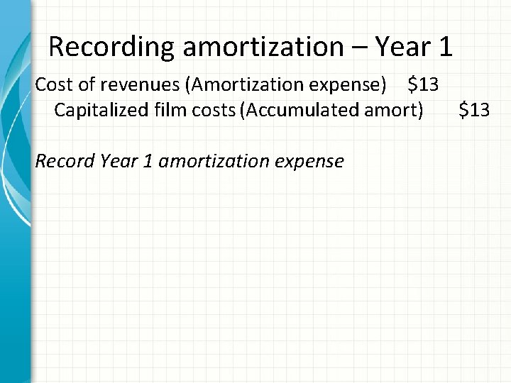 Recording amortization – Year 1 Cost of revenues (Amortization expense) $13 Capitalized film costs