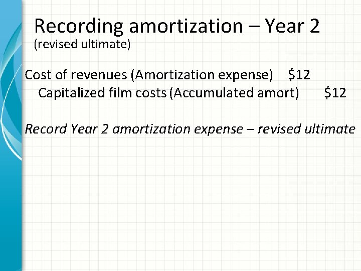 Recording amortization – Year 2 (revised ultimate) Cost of revenues (Amortization expense) $12 Capitalized