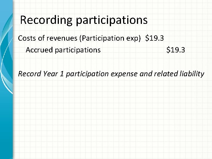 Recording participations Costs of revenues (Participation exp) $19. 3 Accrued participations $19. 3 Record