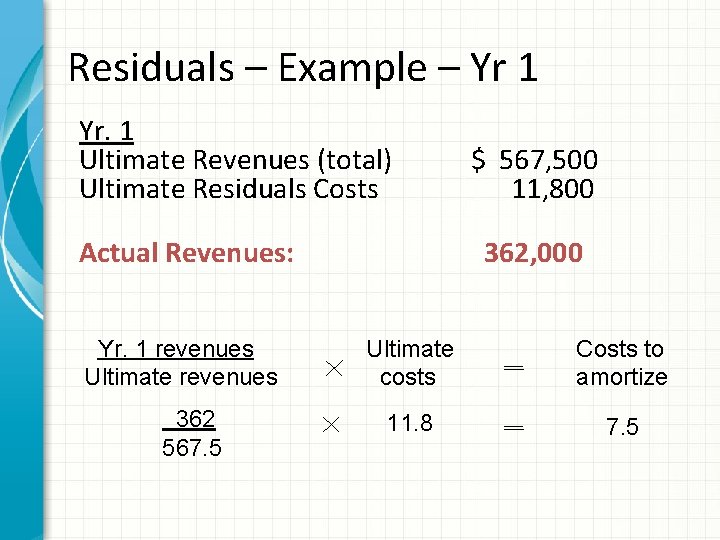 Residuals – Example – Yr 1 Yr. 1 Ultimate Revenues (total) Ultimate Residuals Costs