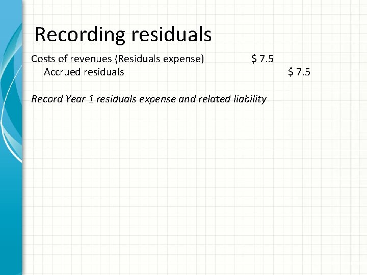 Recording residuals Costs of revenues (Residuals expense) Accrued residuals $ 7. 5 Record Year