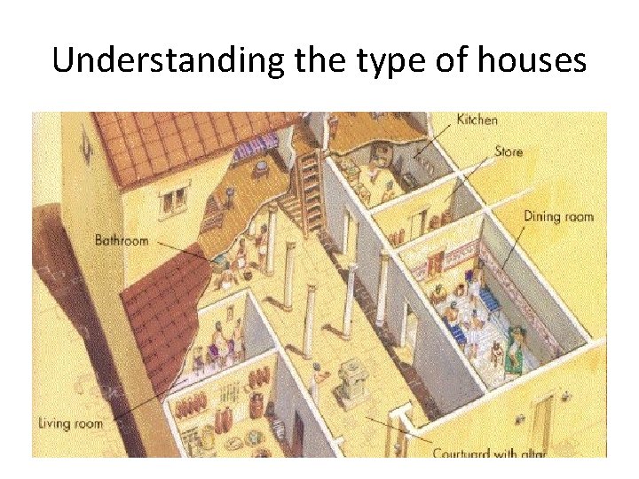 Understanding the type of houses Understanding the type of houses