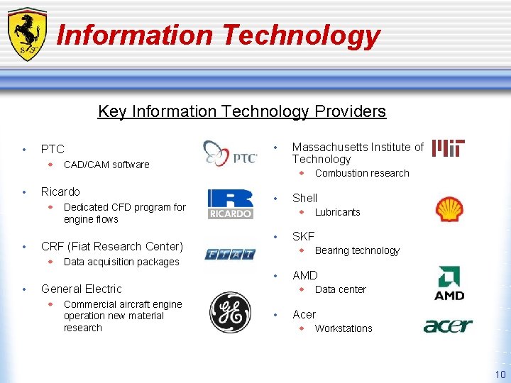 Information Technology Key Information Technology Providers • PTC • w CAD/CAM software • Ricardo