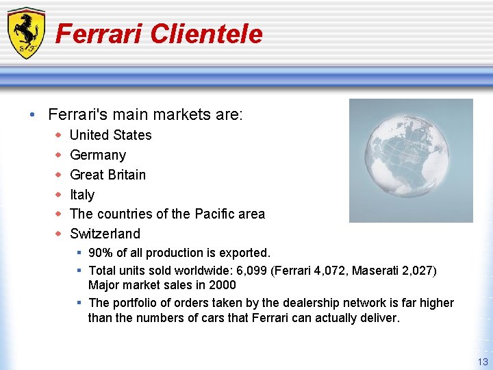 Ferrari Clientele • Ferrari's main markets are: w w w United States Germany Great