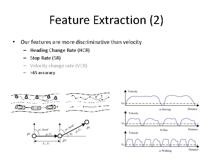 Feature Extraction (2) • Our features are more discriminative than velocity – Heading Change