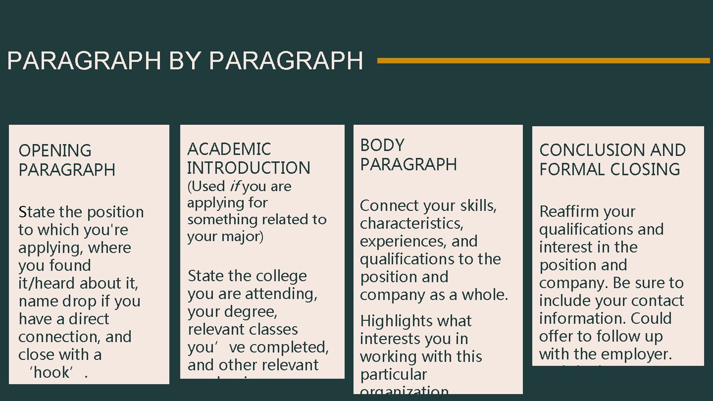 PARAGRAPH BY PARAGRAPH OPENING PARAGRAPH State the position to which you're applying, where you