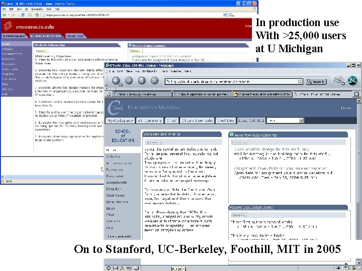 In production use With >25, 000 users at U Michigan On to Stanford, UC-Berkeley,