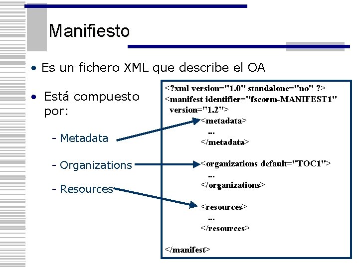 Manifiesto • Es un fichero XML que describe el OA • Está compuesto por: