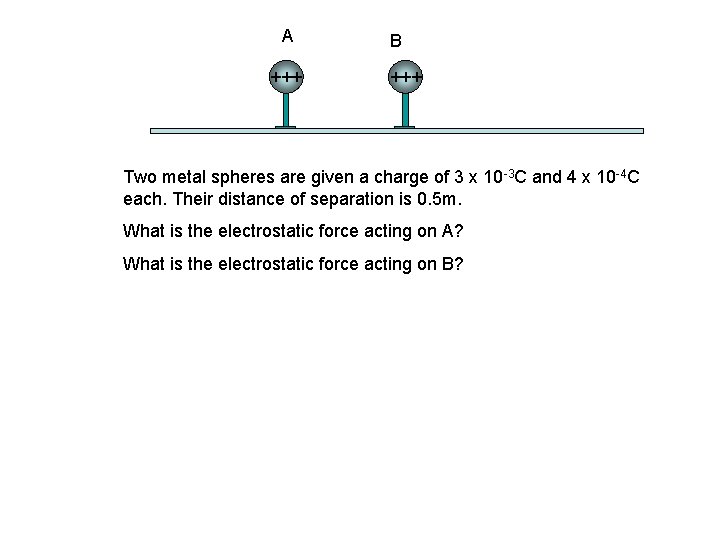 A +++ B +++ Two metal spheres are given a charge of 3 x