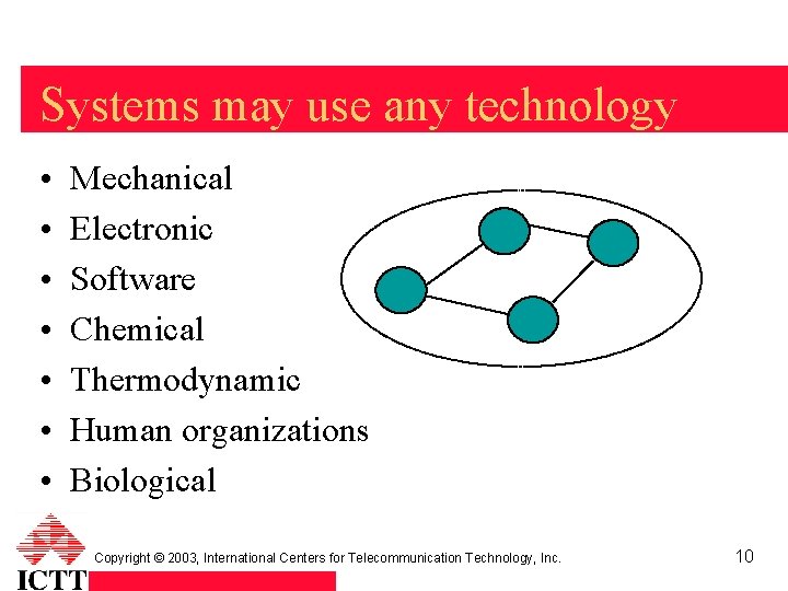Systems may use any technology • • Mechanical Electronic Software Chemical Thermodynamic Human organizations