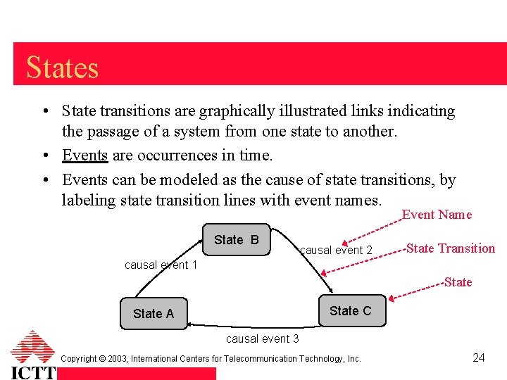 States • State transitions are graphically illustrated links indicating the passage of a system