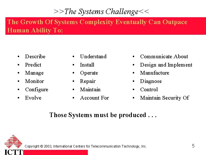 >>The Systems Challenge<< The Growth Of Systems Complexity Eventually Can Outpace Human Ability To: