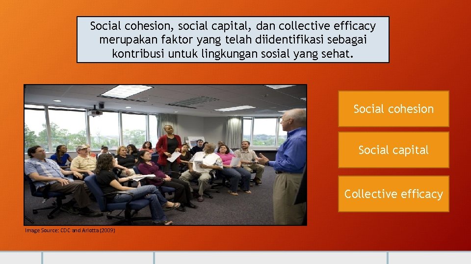 Social cohesion, social capital, dan collective efficacy merupakan faktor yang telah diidentifikasi sebagai kontribusi