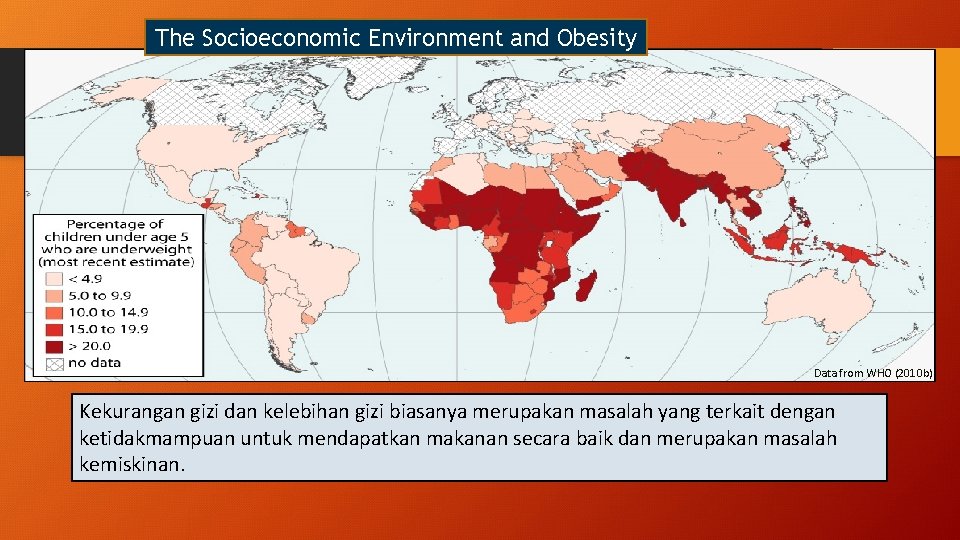 The Socioeconomic Environment and Obesity Data from WHO (2010 b) Kekurangan gizi dan kelebihan