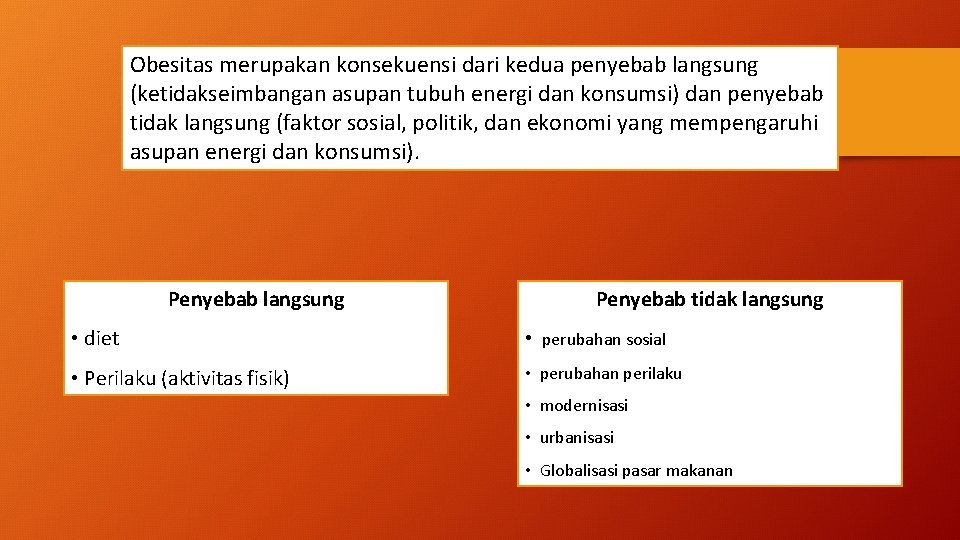 Obesitas merupakan konsekuensi dari kedua penyebab langsung (ketidakseimbangan asupan tubuh energi dan konsumsi) dan