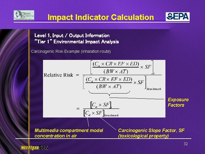 Impact Indicator Calculation Level 1. Input / Output Information “Tier 1” Environmental Impact Analysis