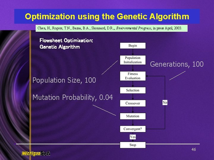 Optimization using the Genetic Algorithm Chen, H. , Rogers, T. N. , Barna, B.