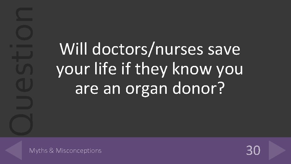 Question Will doctors/nurses save your life if they know you are an organ donor?