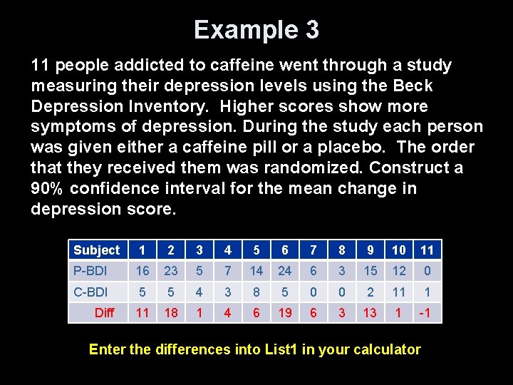 Example 3 11 people addicted to caffeine went through a study measuring their depression