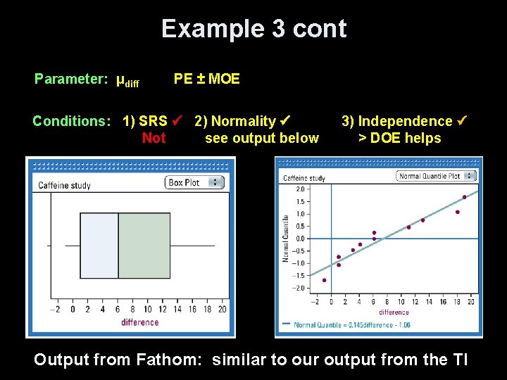 Example 3 cont Parameter: μdiff PE ± MOE Conditions: 1) SRS 2) Normality Not