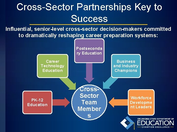 Cross-Sector Partnerships Key to Success Influential, senior-level cross-sector decision-makers committed to dramatically reshaping career