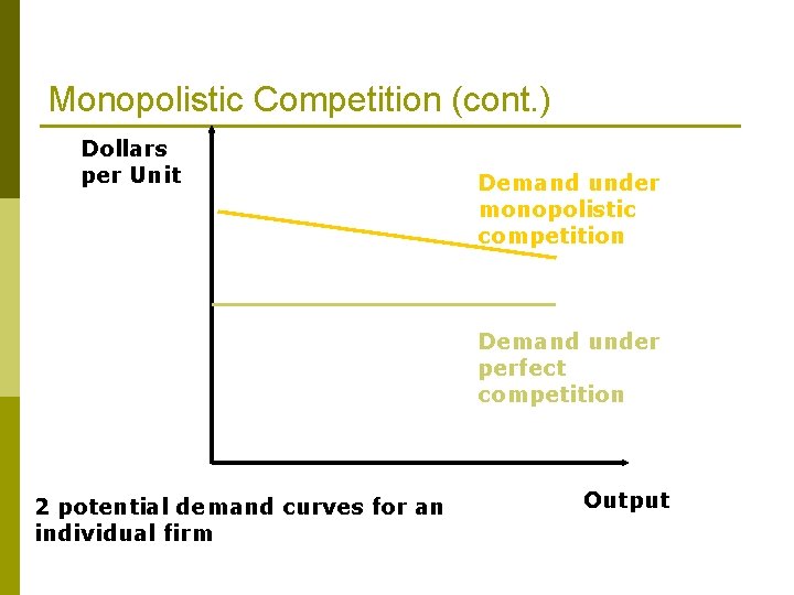Monopolistic Competition (cont. ) Dollars per Unit Demand under monopolistic competition Demand under perfect