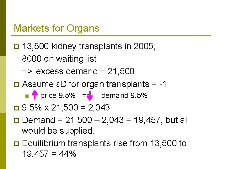 Markets for Organs 13, 500 kidney transplants in 2005, 8000 on waiting list =>