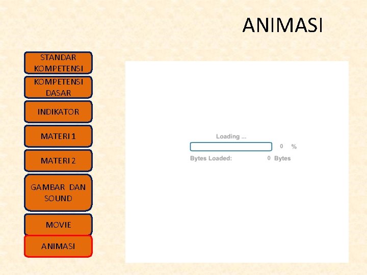 ANIMASI STANDAR KOMPETENSI DASAR INDIKATOR MATERI 1 MATERI 2 GAMBAR DAN SOUND MOVIE ANIMASI