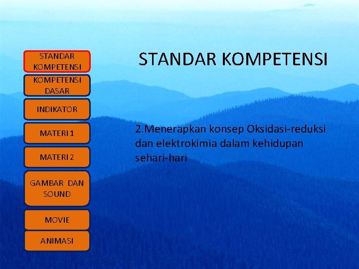 STANDAR KOMPETENSI DASAR STANDAR KOMPETENSI INDIKATOR MATERI 1 MATERI 2 GAMBAR DAN SOUND MOVIE