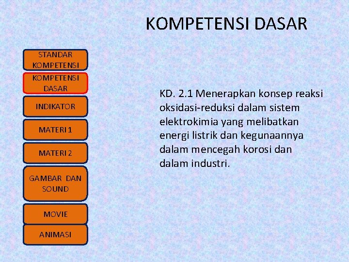 KOMPETENSI DASAR STANDAR KOMPETENSI DASAR INDIKATOR MATERI 1 MATERI 2 GAMBAR DAN SOUND MOVIE