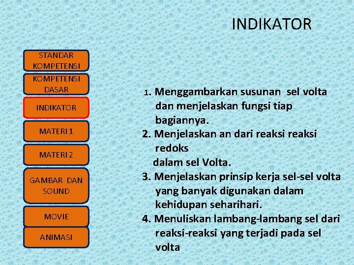 INDIKATOR STANDAR KOMPETENSI DASAR INDIKATOR MATERI 1 MATERI 2 GAMBAR DAN SOUND MOVIE ANIMASI