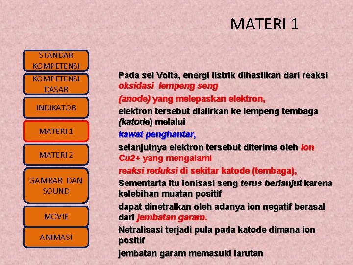 MATERI 1 STANDAR KOMPETENSI DASAR INDIKATOR MATERI 1 MATERI 2 GAMBAR DAN SOUND MOVIE