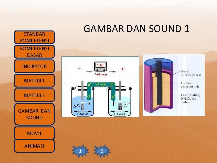 GAMBAR DAN SOUND 1 STANDAR KOMPETENSI DASAR INDIKATOR MATERI 1 MATERI 2 GAMBAR DAN