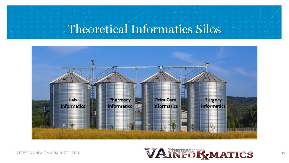 Theoretical Informatics Silos VETERANS HEALTH ADMINISTRATION 16 