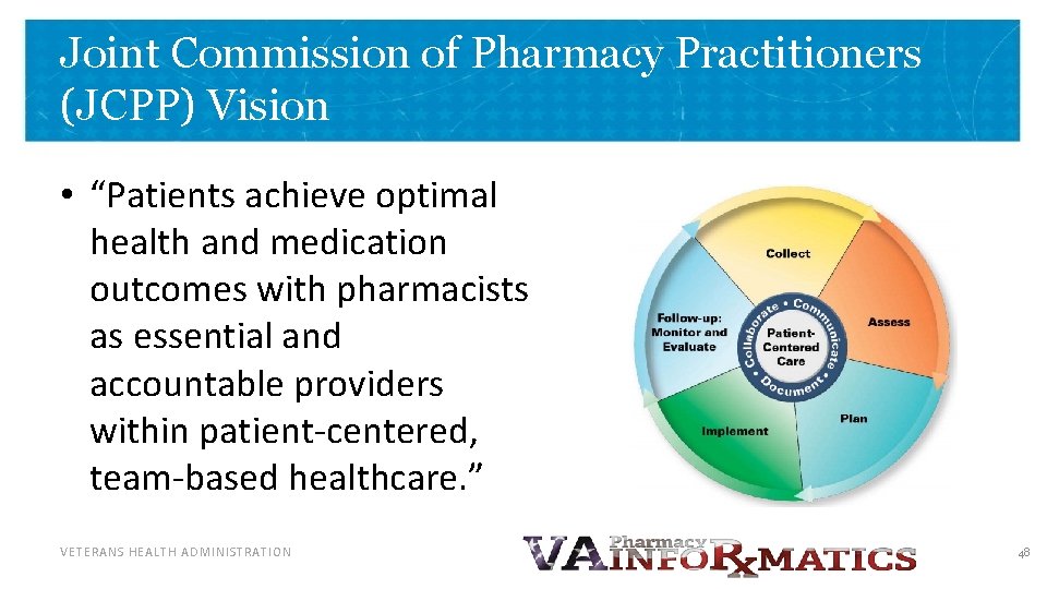 Joint Commission of Pharmacy Practitioners (JCPP) Vision • “Patients achieve optimal health and medication