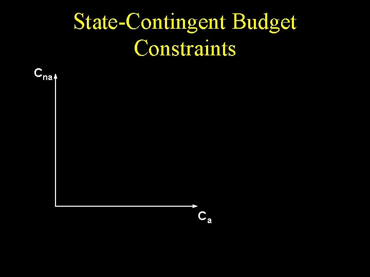 State-Contingent Budget Constraints Cna Ca 