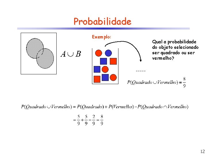 Probabilidade Exemplo: Qual a probabilidade do objeto selecionado ser quadrado ou ser vermelho? 12