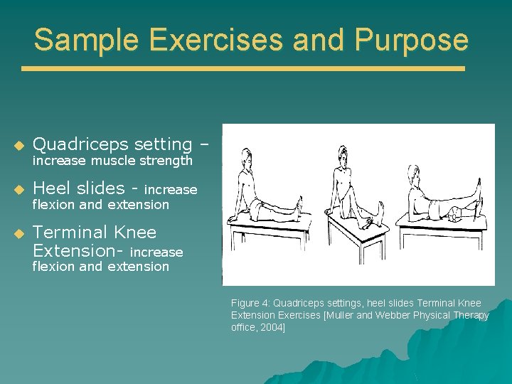 Sample Exercises and Purpose u Quadriceps setting – u Heel slides - u Terminal