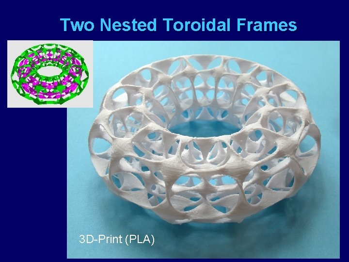 Toroidal Frame SMIFASE 2019 Vancouver Procedural Modeling Interactive Graphical Editing