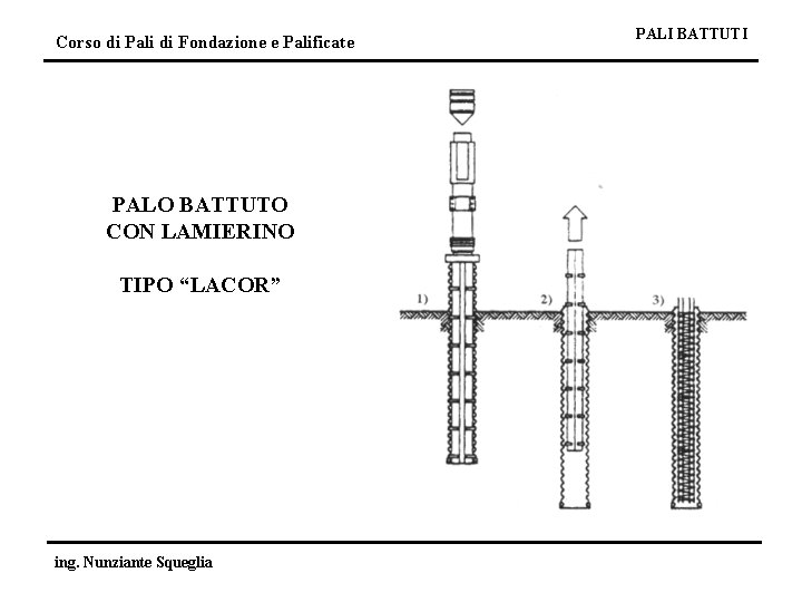 Corso di Pali di Fondazione e Palificate PALO BATTUTO CON LAMIERINO TIPO “LACOR” ing.