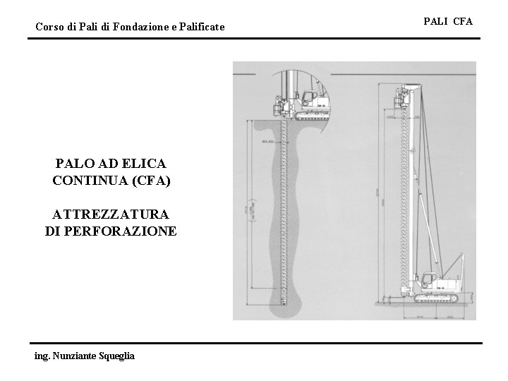 Corso di Pali di Fondazione e Palificate PALO AD ELICA CONTINUA (CFA) ATTREZZATURA DI