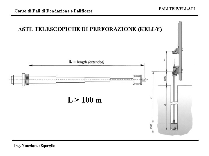 Corso di Pali di Fondazione e Palificate PALI TRIVELLATI ASTE TELESCOPICHE DI PERFORAZIONE (KELLY)