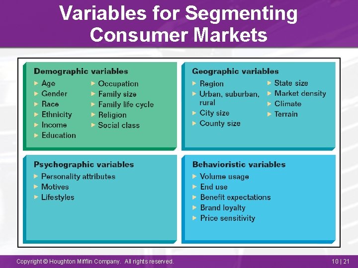 Variables for Segmenting Consumer Markets Copyright © Houghton Mifflin Company. All rights reserved. 10