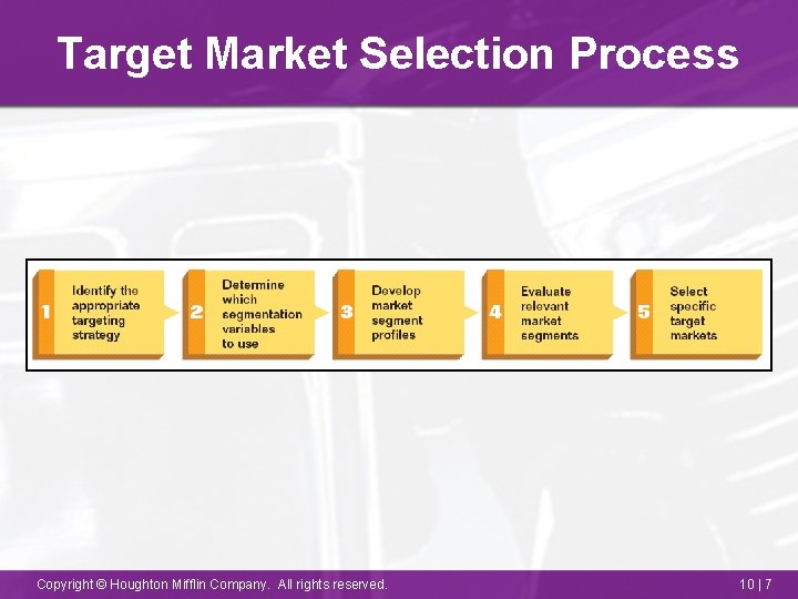 Target Market Selection Process Copyright © Houghton Mifflin Company. All rights reserved. 10 |