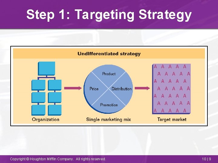 Step 1: Targeting Strategy Copyright © Houghton Mifflin Company. All rights reserved. 10 |