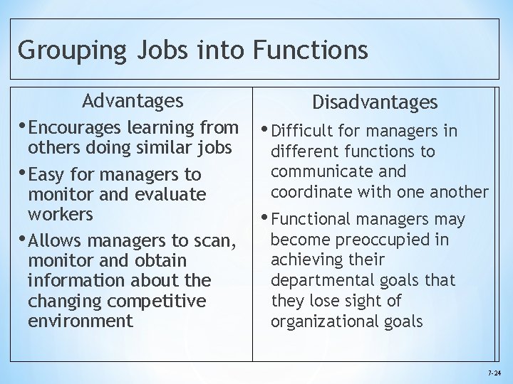 Grouping Jobs into Functions Advantages Disadvantages • Encourages learning from • Difficult for managers