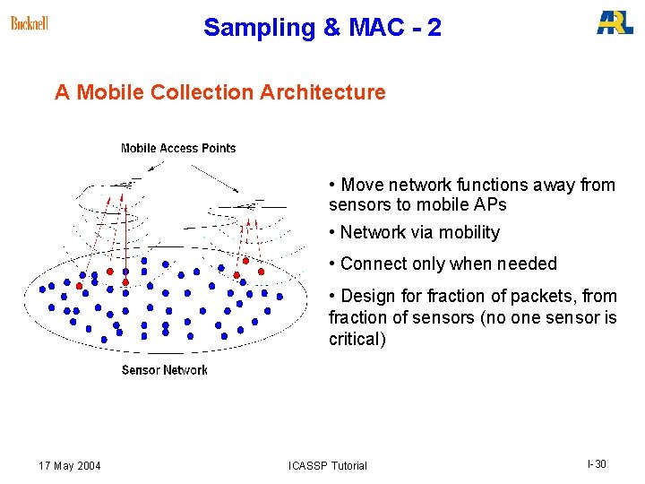 Sampling & MAC - 2 A Mobile Collection Architecture • Move network functions away Sampling & MAC - 2 A Mobile Collection Architecture • Move network functions away