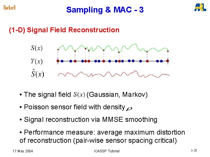Sampling & MAC - 3 (1 -D) Signal Field Reconstruction • The signal field Sampling & MAC - 3 (1 -D) Signal Field Reconstruction • The signal field