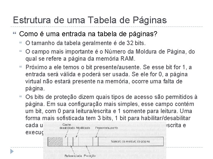 Estrutura de uma Tabela de Páginas Como é uma entrada na tabela de páginas?