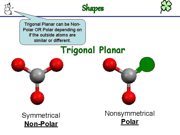 Shapes Trigonal Planar can be Non. Polar OR Polar depending on if the outside